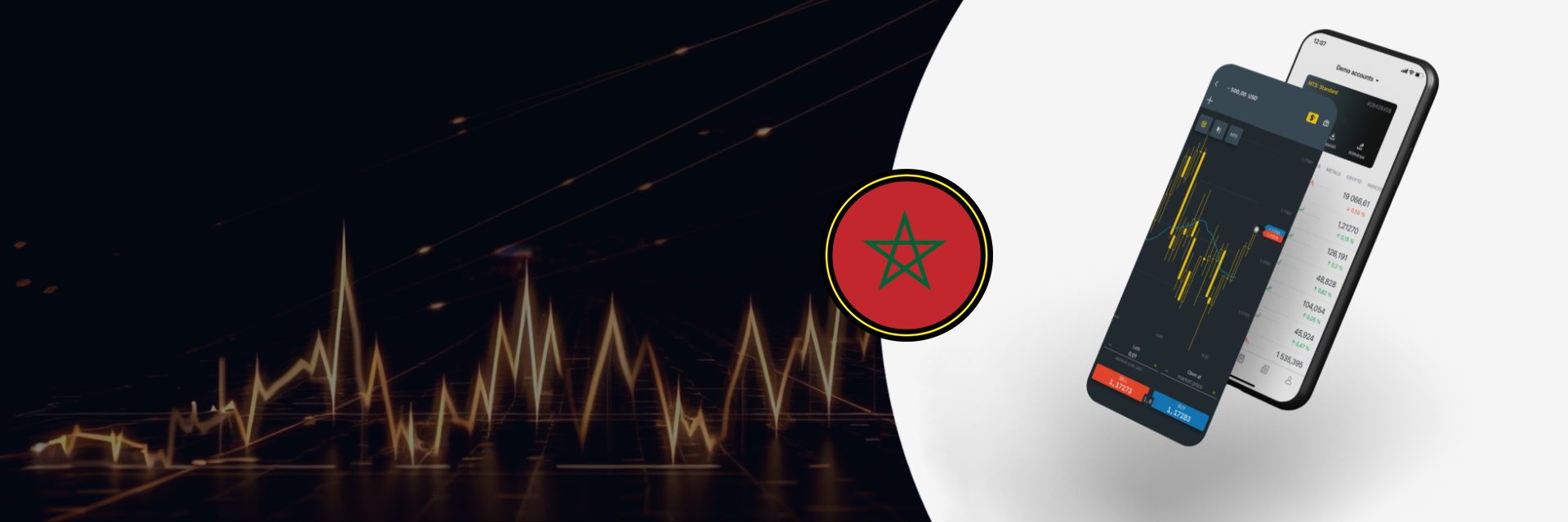 Exness في المغرب: الفوركس و التداول عبر الإنترنت